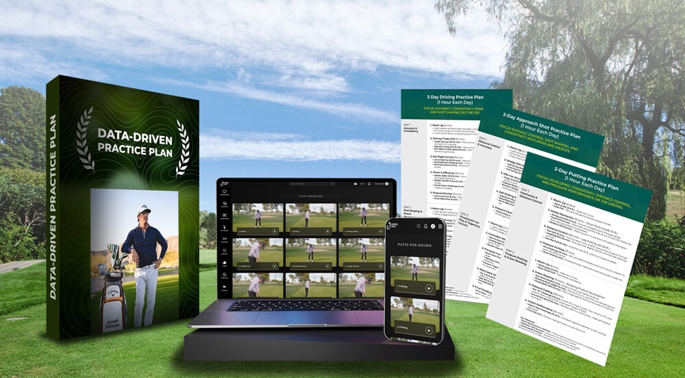GET YOUR PERSONALIZED DATA-DRIVEN PRACTICE PLAN NOW!