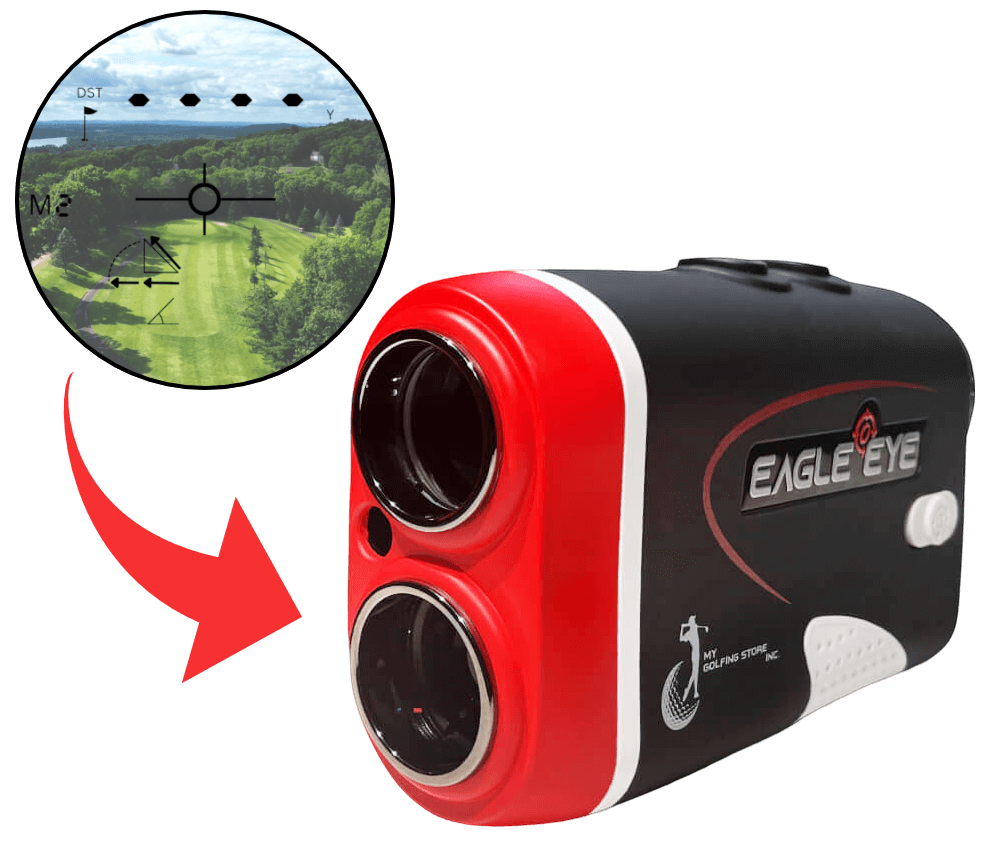 Eagle Eye Slope Technology