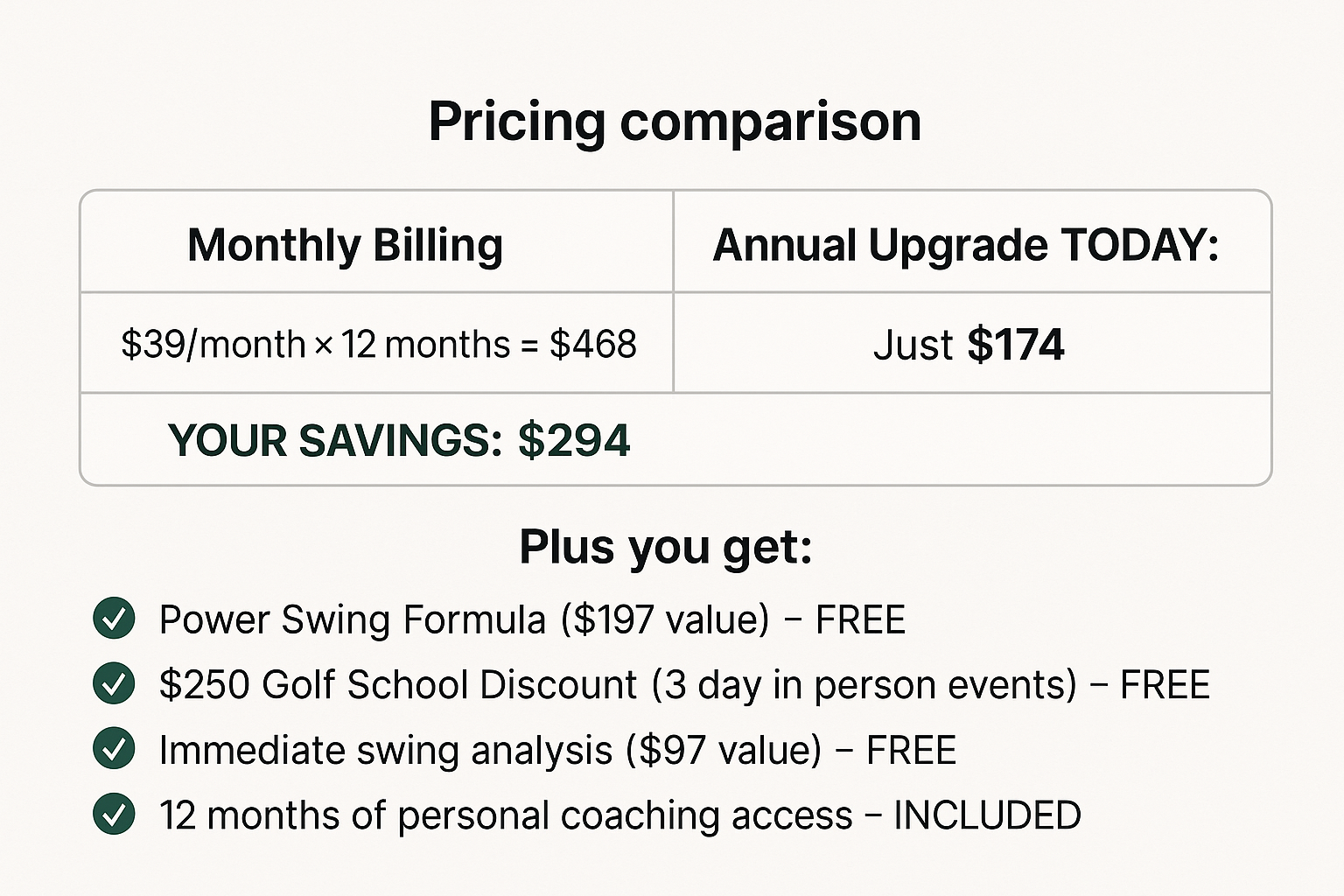 Pricing Comparison